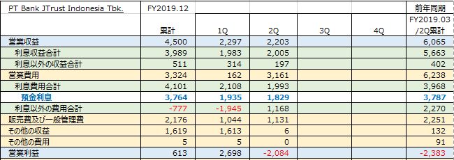 f:id:spicarisa:20191112225137j:plain f:id:spicarisa:20191112225137j:plain