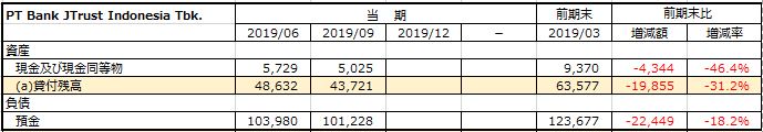 f:id:spicarisa:20191112225808j:plain f:id:spicarisa:20191112225808j:plain