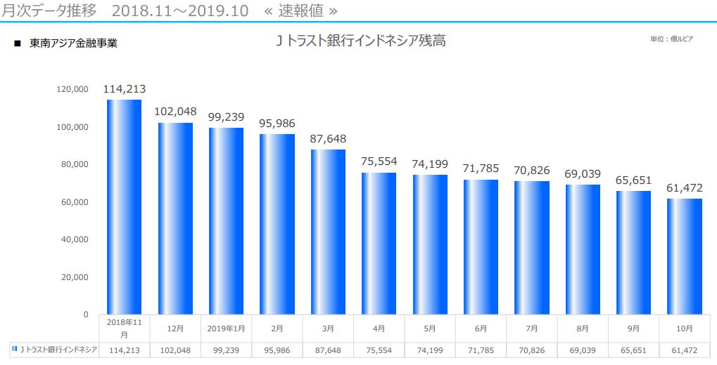 f:id:spicarisa:20191112230312j:plain f:id:spicarisa:20191112230312j:plain
