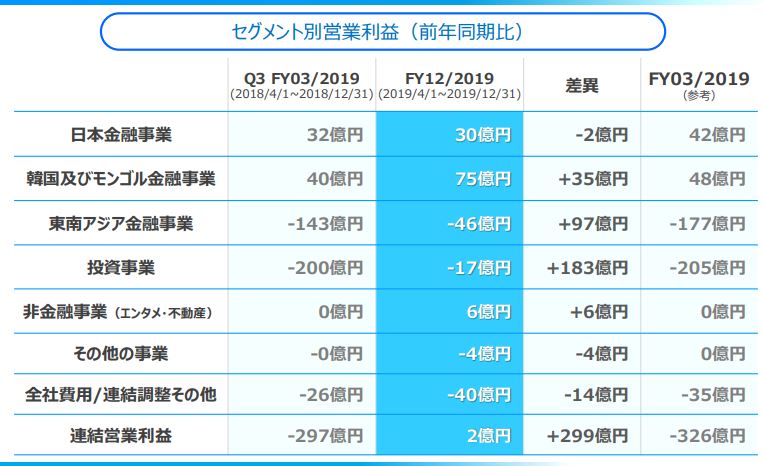 f:id:spicarisa:20200217230749j:plain