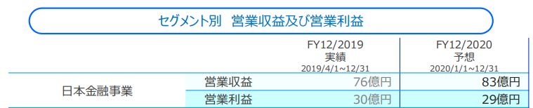 f:id:spicarisa:20200217233056j:plain