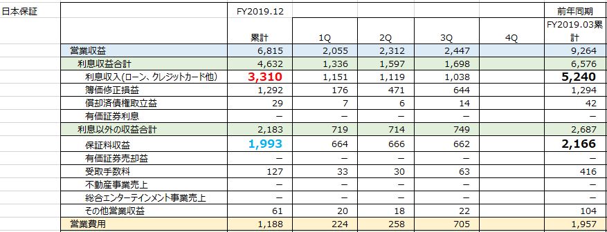 f:id:spicarisa:20200217233437j:plain