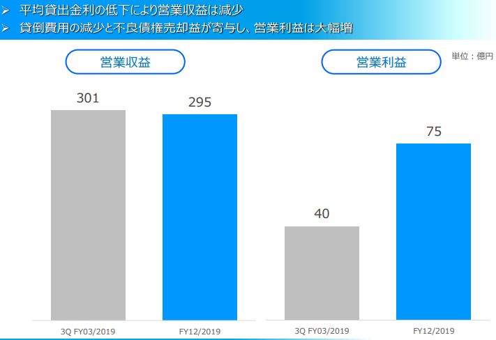 f:id:spicarisa:20200218224940j:plain