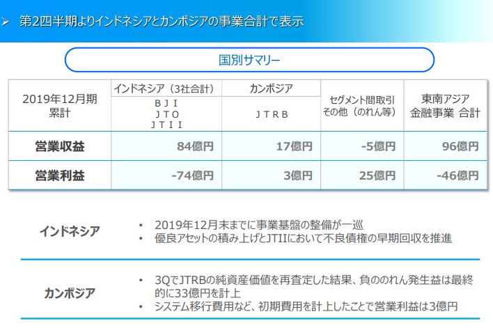 f:id:spicarisa:20200218232150j:plain