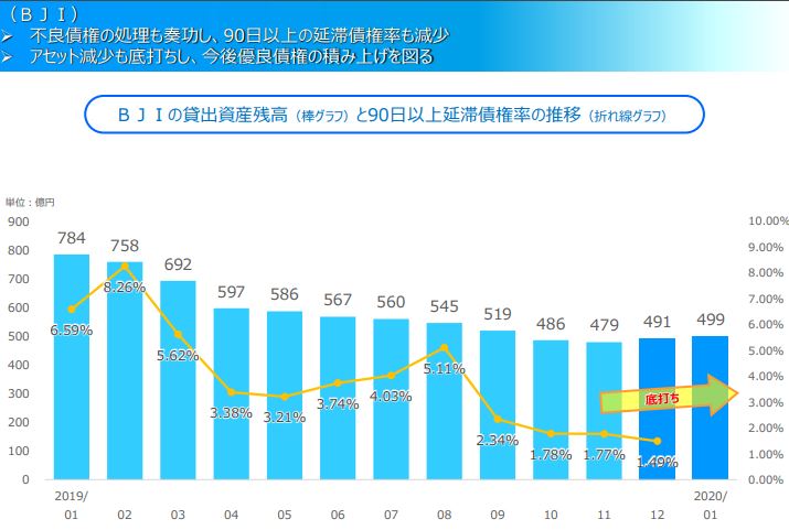 f:id:spicarisa:20200218232416j:plain