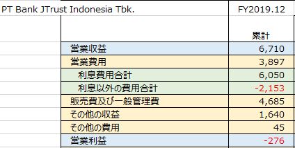 f:id:spicarisa:20200218233240j:plain