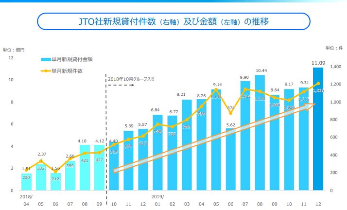 f:id:spicarisa:20200218234244j:plain