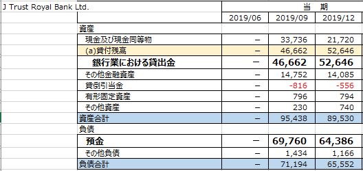 f:id:spicarisa:20200219232813j:plain