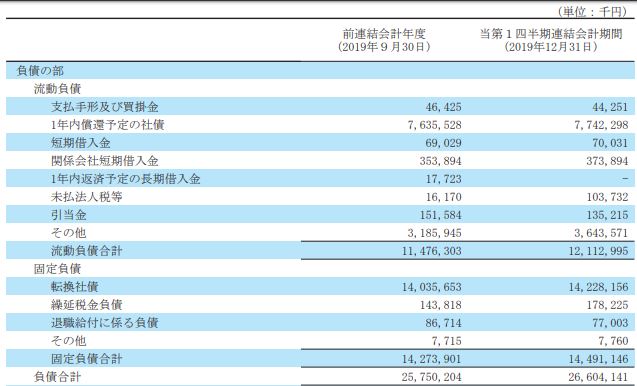 f:id:spicarisa:20200219235512j:plain
