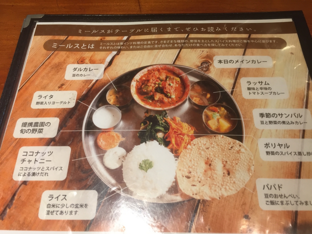 f:id:spicecurryevent:20161229073733j:plain