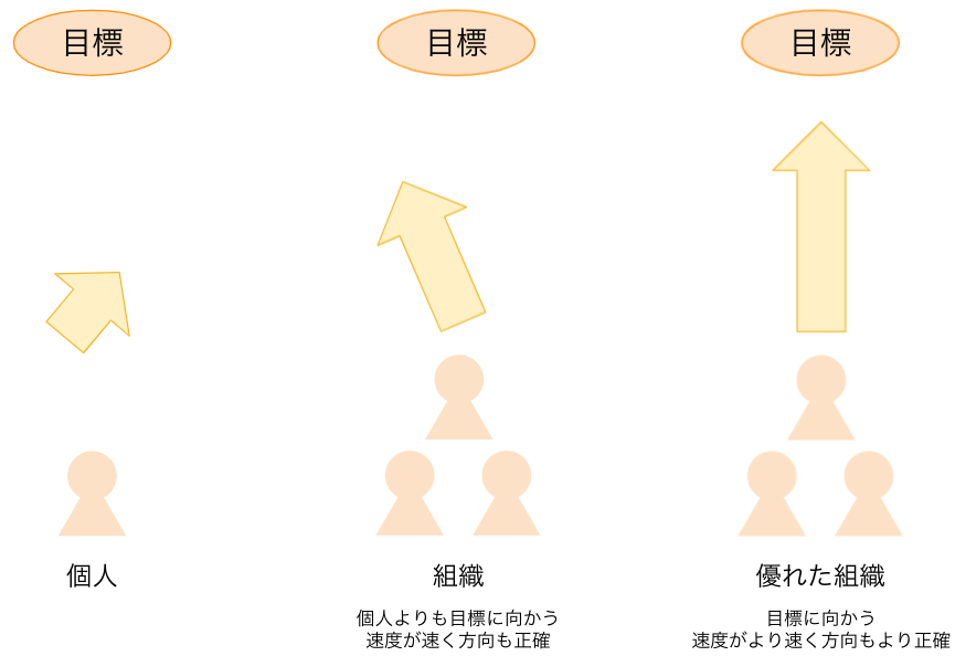 f:id:spicycoffee:20210726151631p:plain