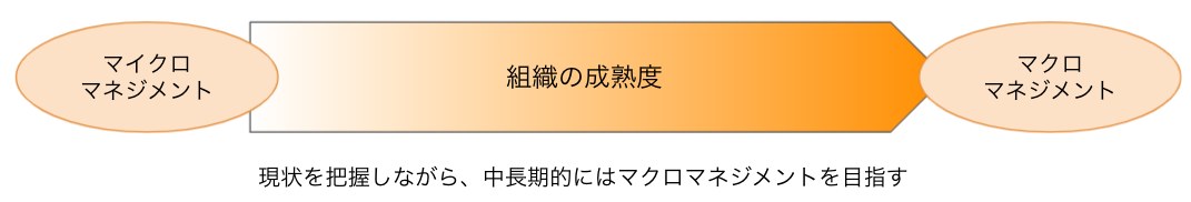 f:id:spicycoffee:20210726152420p:plain