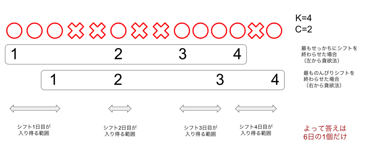 f:id:spider-man-dance:20200405012216p:plain