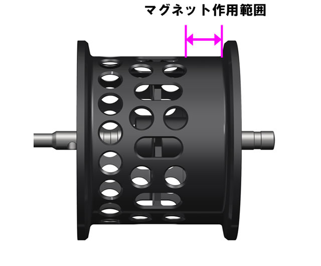 アンタレスDCMD 下町スプール インプレッション - Spider's Fishing Blog