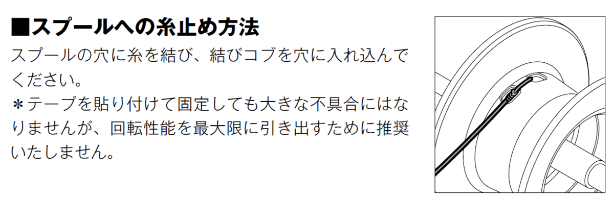 スプールへの糸止め方法