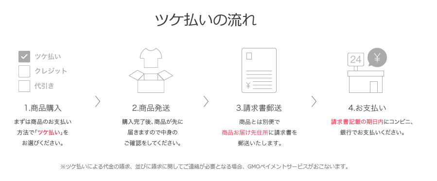 f:id:spikepp:20161225104016p:plain f:id:spikepp:20161225104016p:plain
