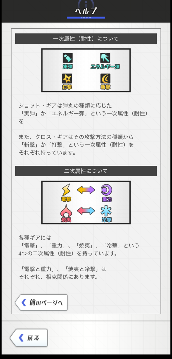 6月9日は アリス ギア アイギス の個人的に分かりづらかったポイントを書く 属性編 痴レ者につき