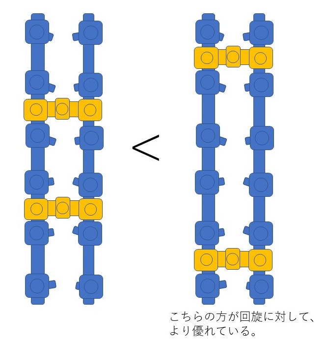 f:id:spine_neuro:20210221150637j:plain