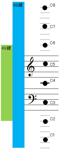 f:id:spinspine:20160223162835j:plain f:id:spinspine:20160223162835j:plain