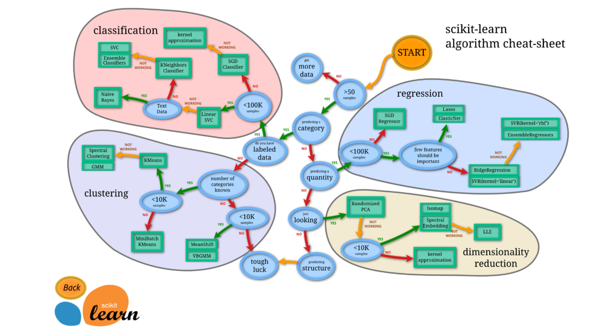 f:id:spinute:20190910114420p:plain f:id:spinute:20190910114420p:plain