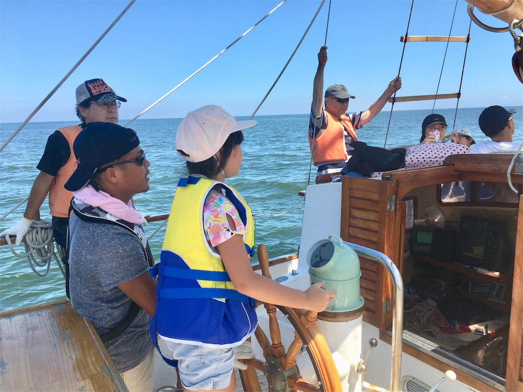 f:id:spiritofsailors:20180817142457j:plain f:id:spiritofsailors:20180817142457j:plain