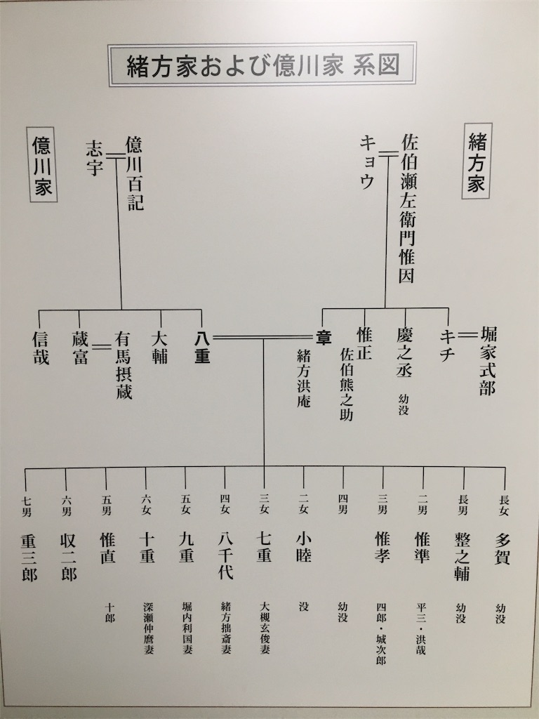 f:id:spiritualfriends:20190826112120j:plain f:id:spiritualfriends:20190826112120j:plain