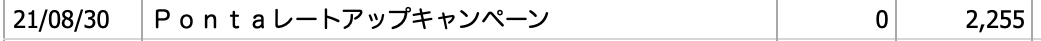 f:id:spk_tabi:20220105134147p:plain