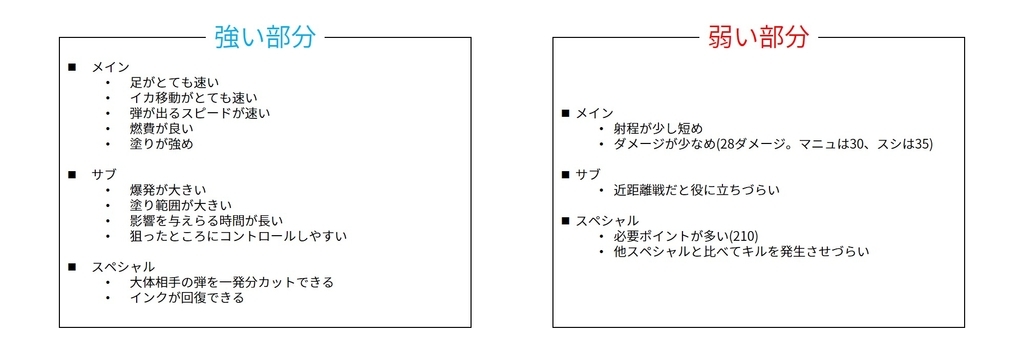 f:id:spla:20181012202037j:plain