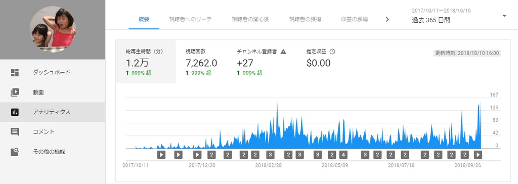 f:id:splem:20181012181119p:plain f:id:splem:20181012181119p:plain