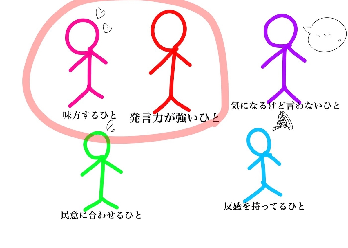f:id:splemine:20210430191840j:plain