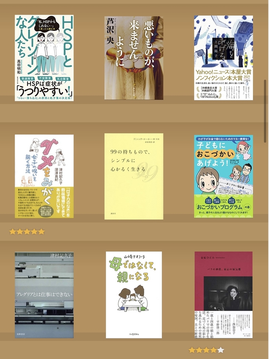 f:id:splurge_memo:20220204200307j:plain