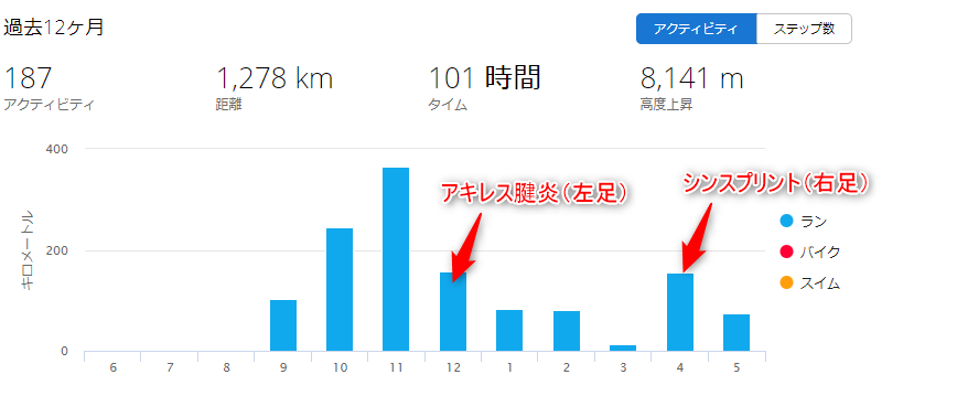 f:id:spm666:20200525233522p:plain