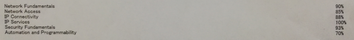 f:id:spm666:20200813230406p:plain