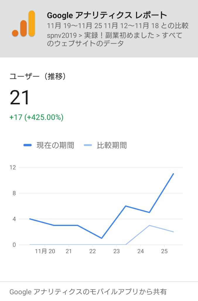 f:id:spnv2019:20191126225337j:plain f:id:spnv2019:20191126225337j:plain