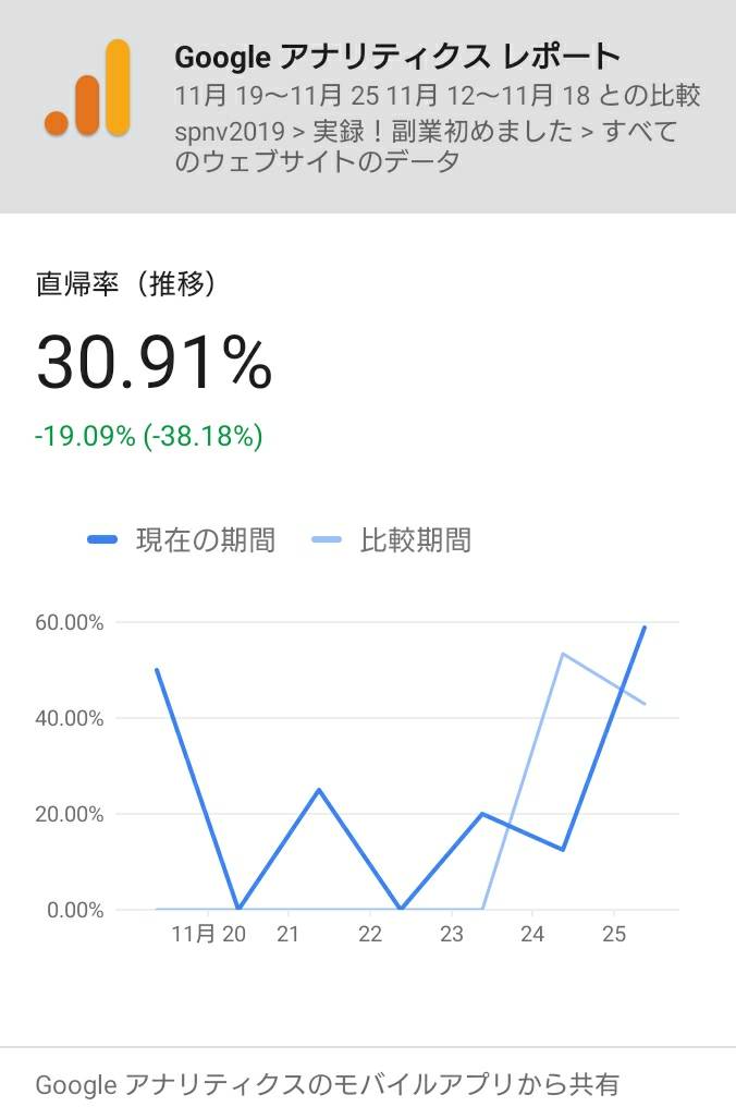 f:id:spnv2019:20191126225438j:plain f:id:spnv2019:20191126225438j:plain