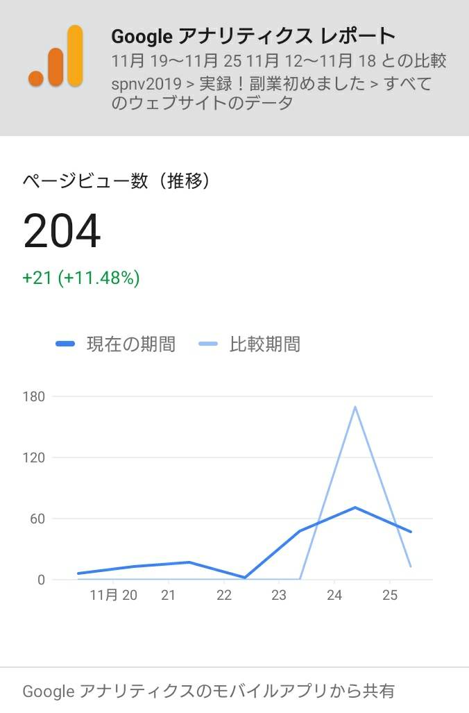 f:id:spnv2019:20191126225446j:plain f:id:spnv2019:20191126225446j:plain