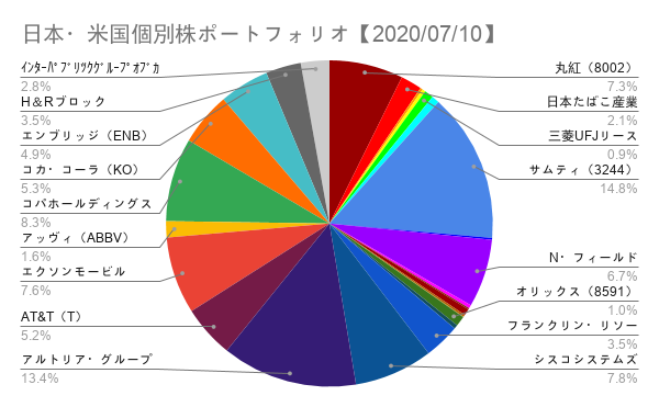 f:id:spnv2019:20200711103314p:plain