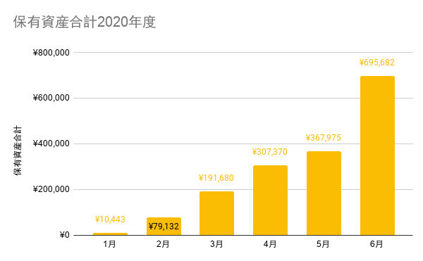f:id:spnv2019:20200711103723p:plain f:id:spnv2019:20200711103723p:plain