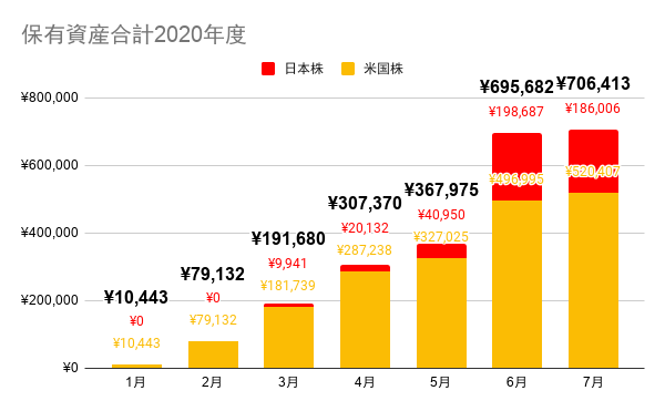 f:id:spnv2019:20200802083748p:plain f:id:spnv2019:20200802083748p:plain
