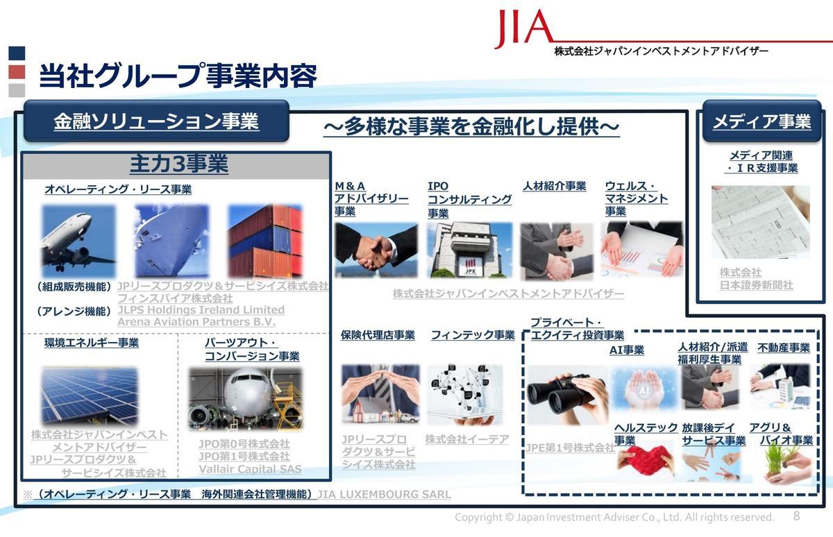 銘柄分析 】長期保有で総合利回り10％超え！優秀な株主優待銘柄 ｜ ジャパンインベストアドバイザー (７１７２） - 副業ハクナマタタ