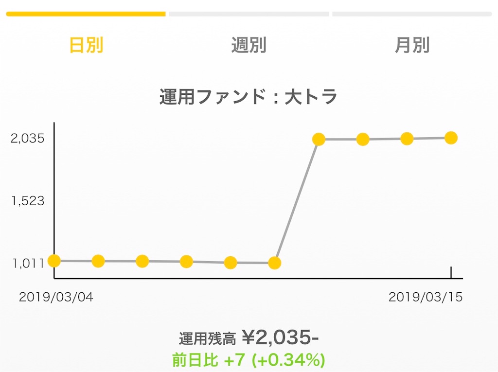 f:id:spokesmankun:20190320143453j:image