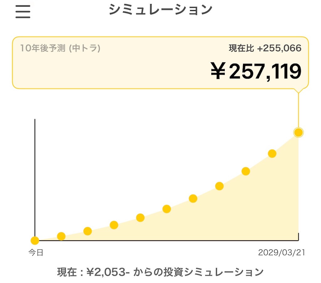 f:id:spokesmankun:20190321161812j:image