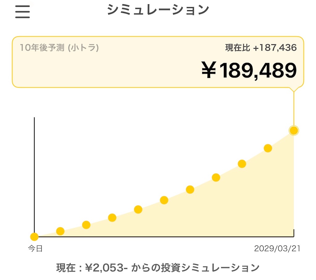 f:id:spokesmankun:20190321161818j:image