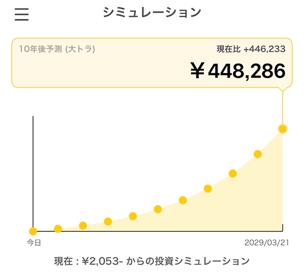 f:id:spokesmankun:20190321161822j:image