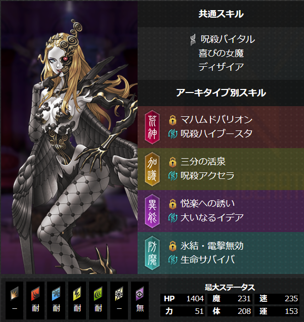 D2女神転生　新悪魔 ナアマ