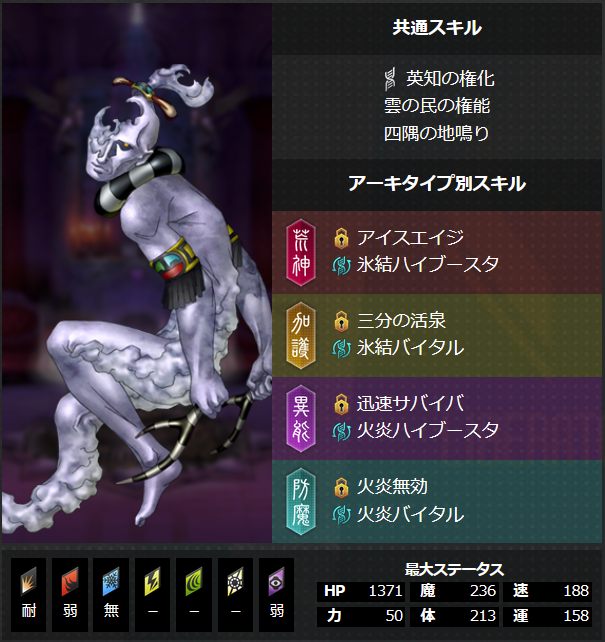D2女神転生　新悪魔 シワンナ