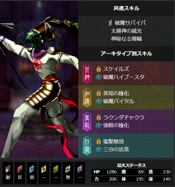 D2女神転生 新悪魔 アメン・ラー