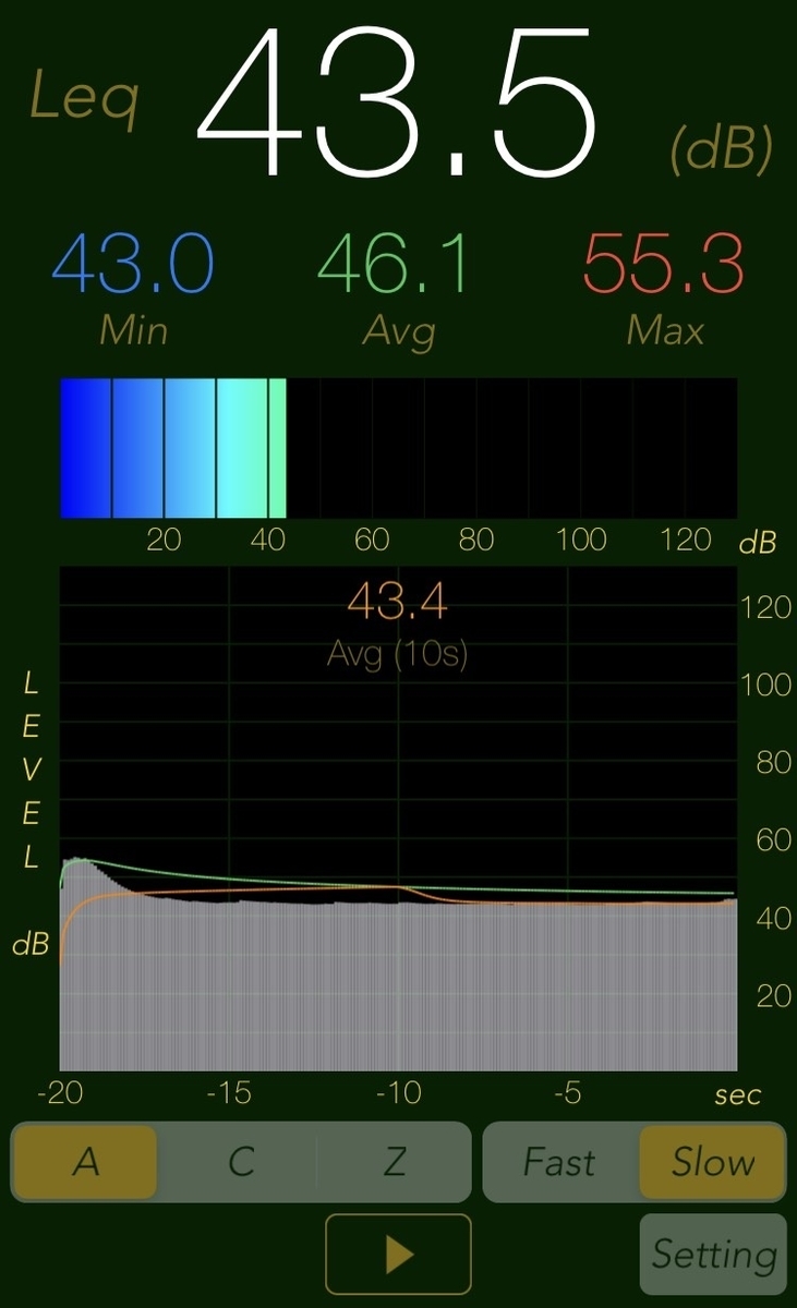 f:id:spooooooon:20210608102929j:plain