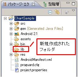 f:id:sppsolcojp:20120411113507j:image f:id:sppsolcojp:20120411113507j:image