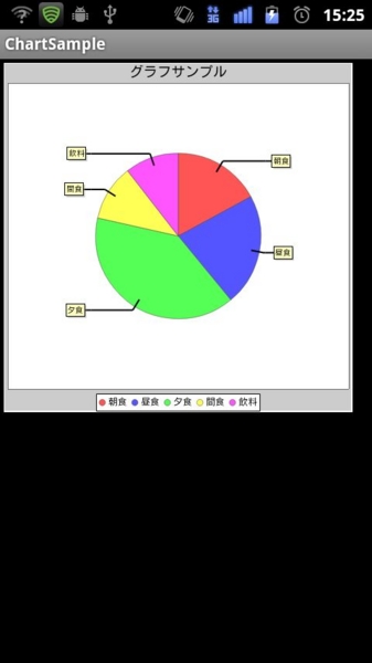 f:id:sppsolcojp:20120411152607j:image f:id:sppsolcojp:20120411152607j:image